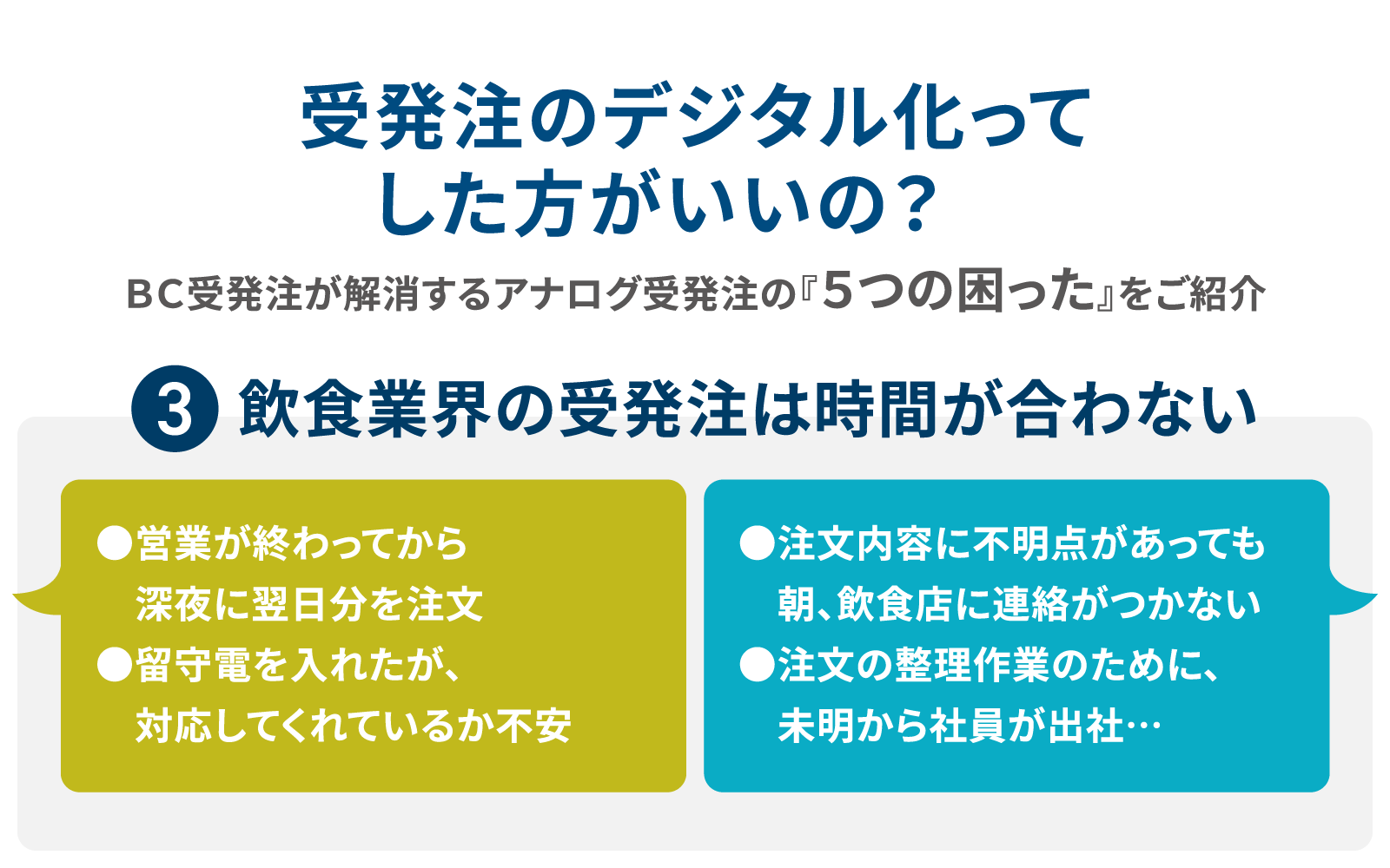 飲食業界の受発注は時間が合わない