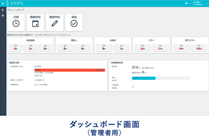 ADPS(アドプス)勤怠 | ダッシュボード画面イメージ（従業員用）