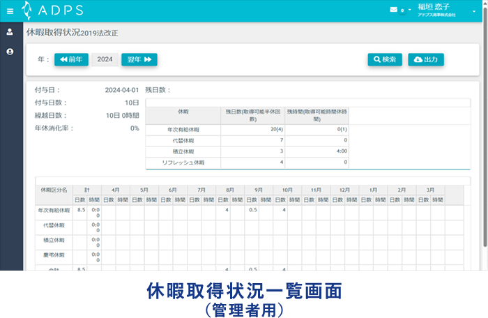 ADPS(アドプス)勤怠 | ダッシュボード画面イメージ（管理者用）