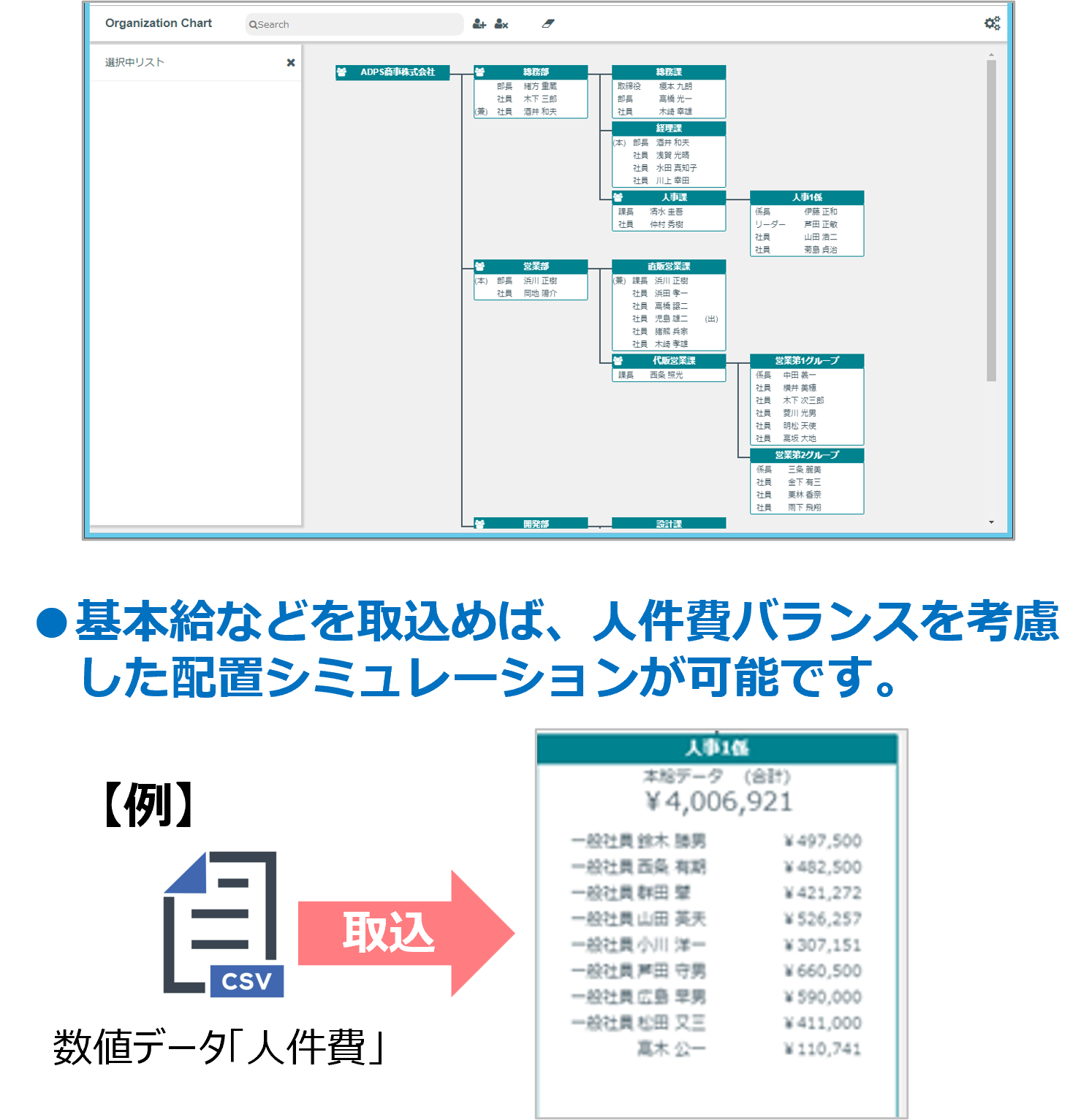 ADPS(アドプス)人事 | 異動案のシミュレーション