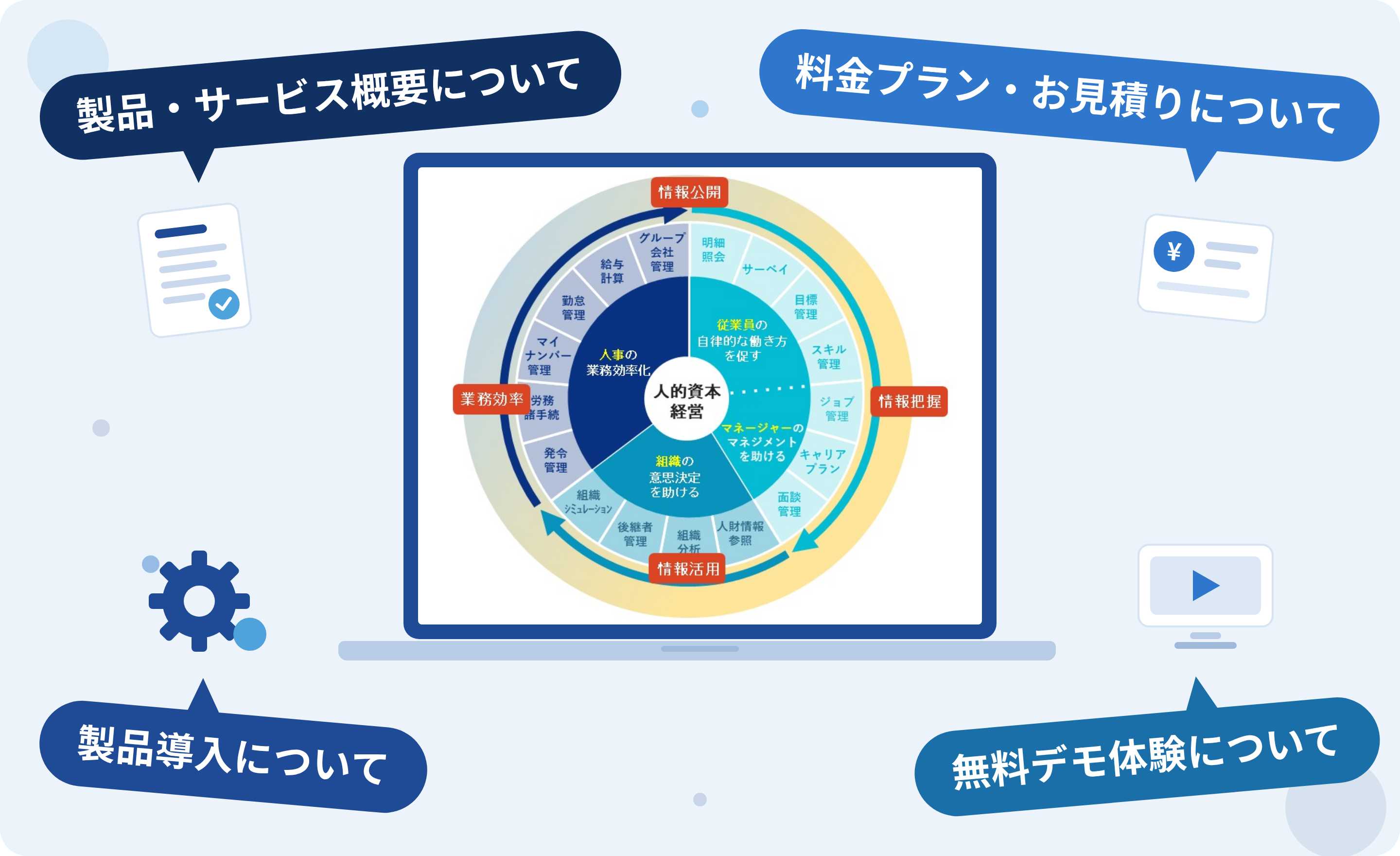 お問い合わせ