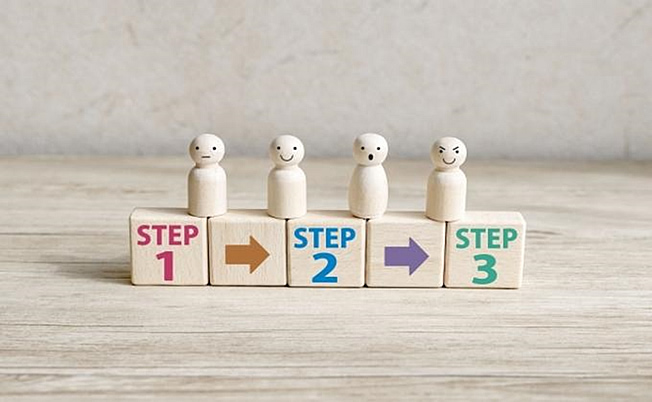 スキルマップの作り方6ステップ