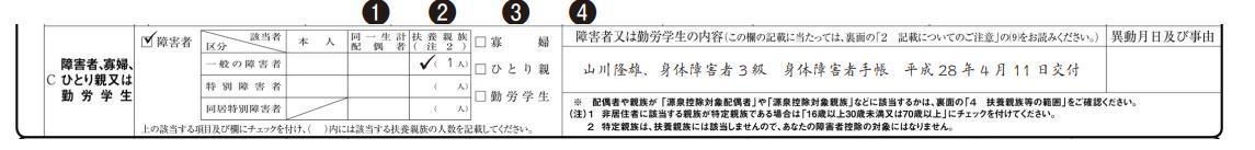 扶養控除等（異動）申告書 障害者、寡婦、ひとり親又は勤労学生