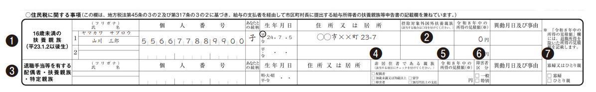 扶養控除等（異動）申告書 住民税に関する事項