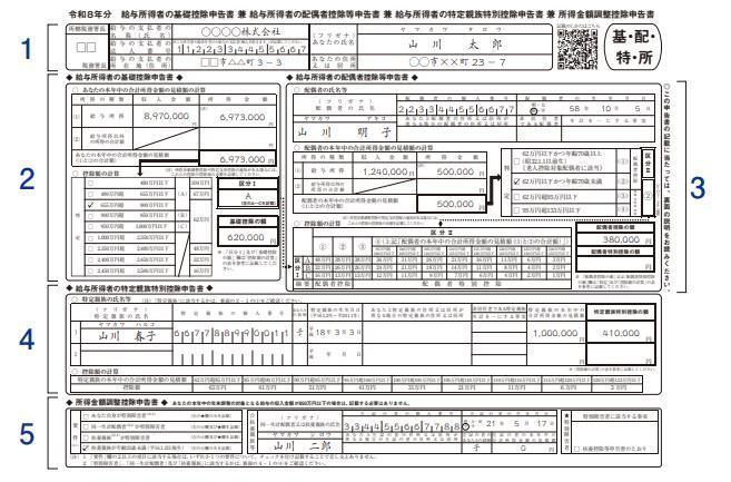 給与所得者の基礎控除申告書 兼 給与所得者の配偶者控除等申告書 兼 給与所得者の特定親族特別控除申告書 兼 所得金額調整控除申告書
