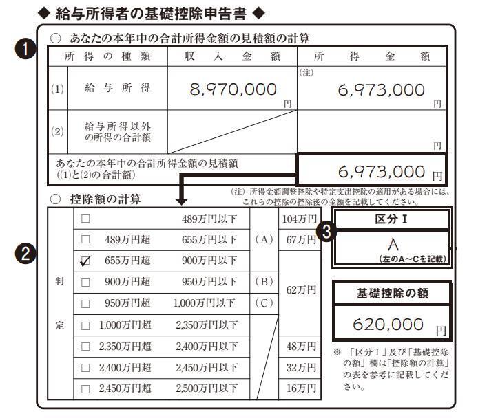 給与所得者の基礎控除申告書