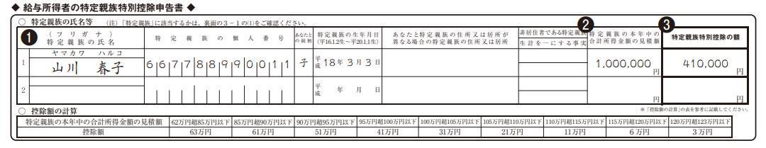 給与所得者の特定親族特別控除申告書