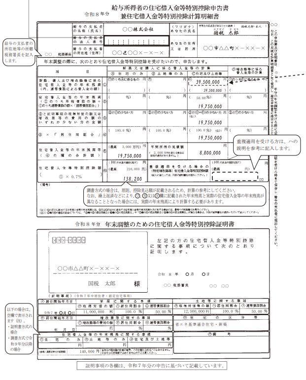 給与所得者の（特定増改築等）住宅借入金等特別控除申告書