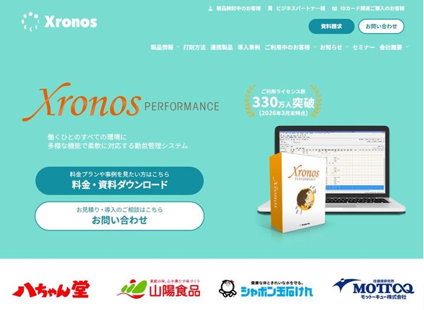 5.「クロノスPerformance」クロノス株式会社