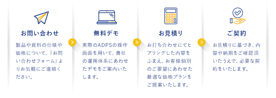 お問い合わせ 無料デモ お見積り ご契約