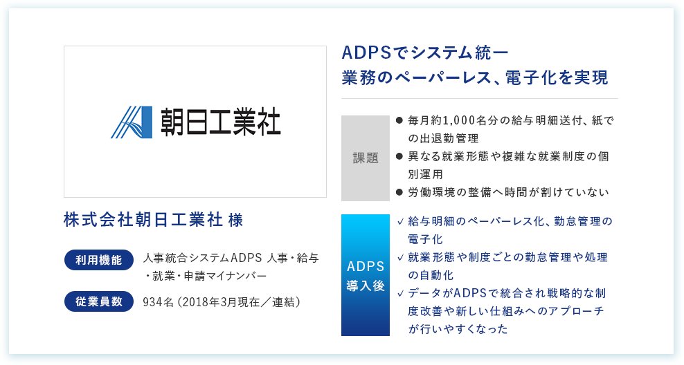 朝日工業社