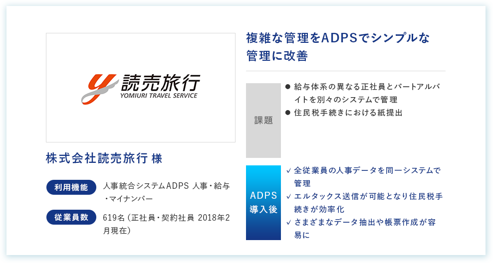 読売旅行