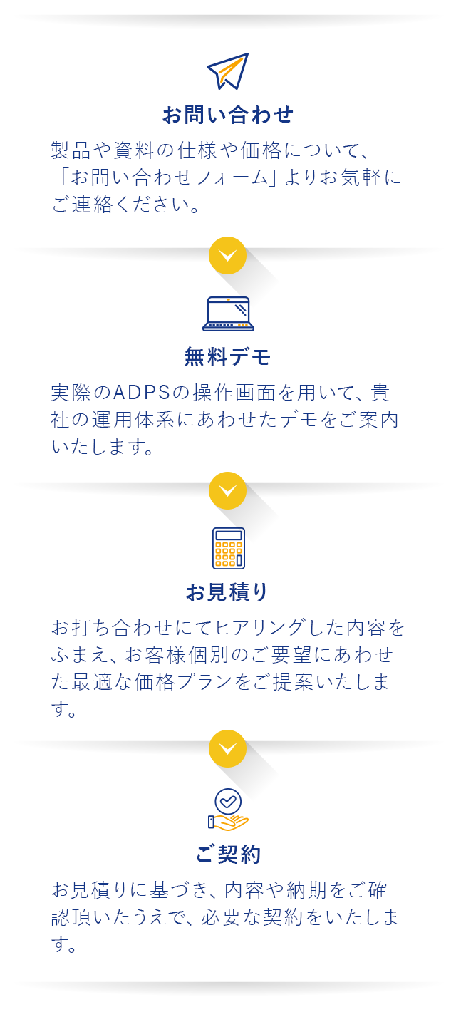 お問い合わせ 無料デモ お見積り ご契約