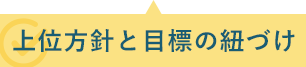 上位方針と目標の紐づけ