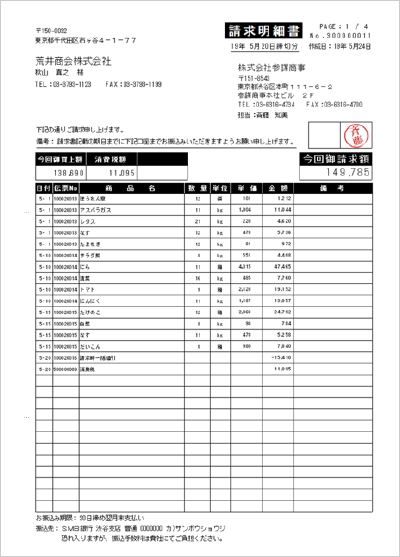 中小企業の経営者が知っておきたい販売管理ソフトの選び方