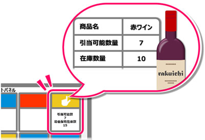 請求書のミスはシステム化で回避