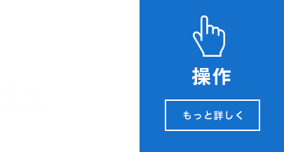 操作