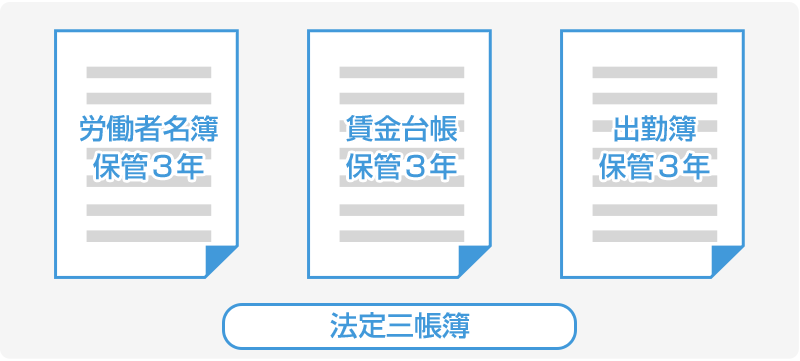 法定三帳簿にも対応